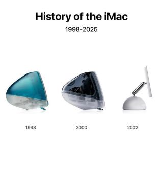 Používáte raději iMac nebo MacBook?